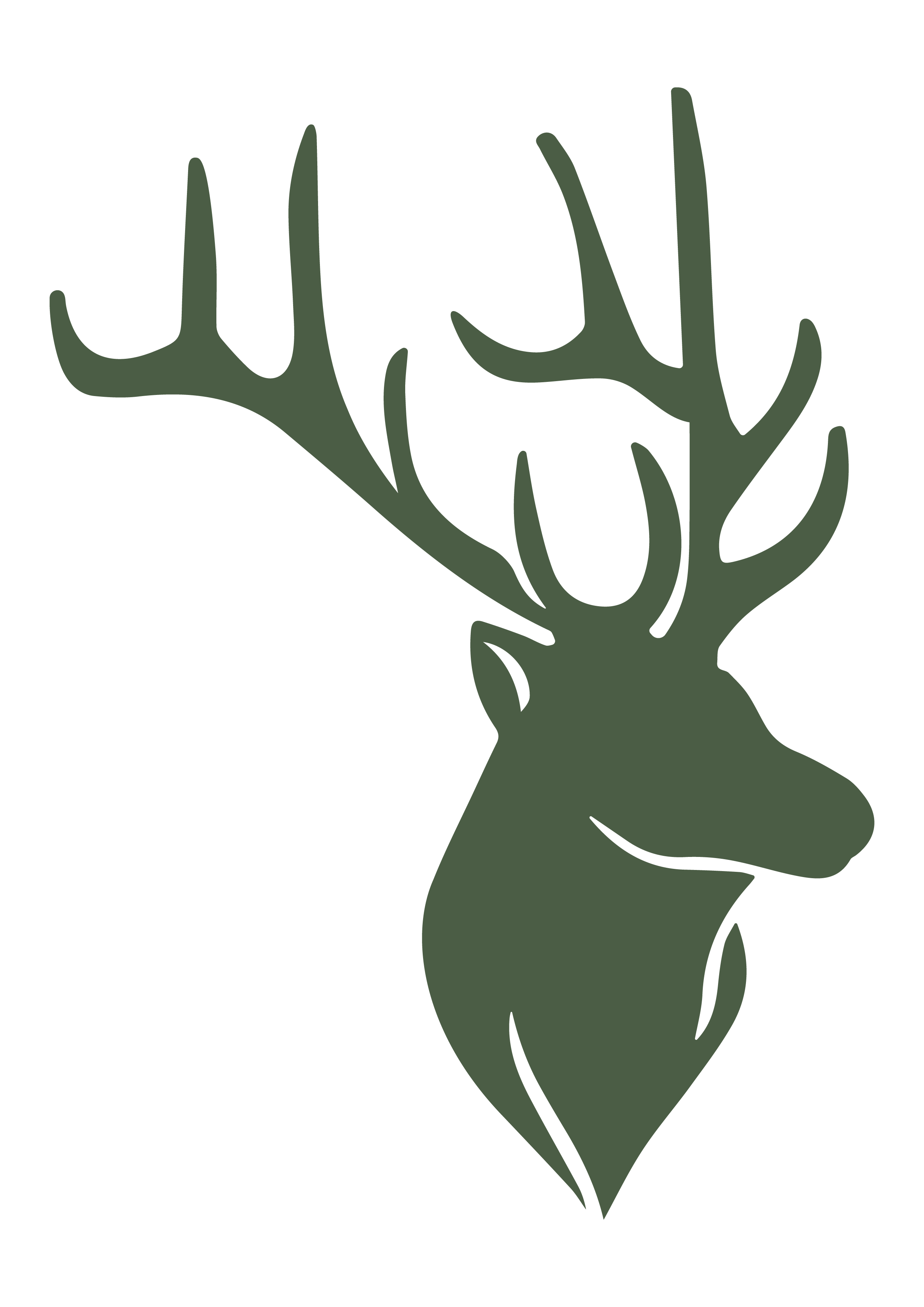 Shards Dashboards - Register Template